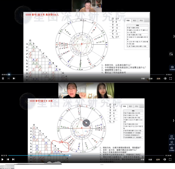陈安逸小班督导课 第2张 陈安逸小班督导课 第2张