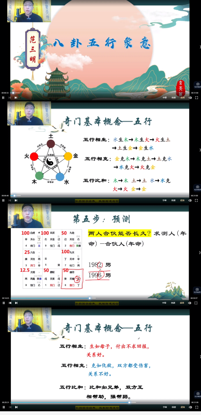范三明《奇门环境风水布局运筹》98集视频课程 第2张 范三明《奇门环境风水布局运筹》98集视频课程 第2张