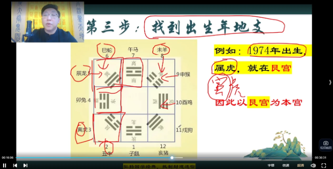 范三明《奇门环境风水布局运筹》98集视频课程 第3张 范三明《奇门环境风水布局运筹》98集视频课程 第3张
