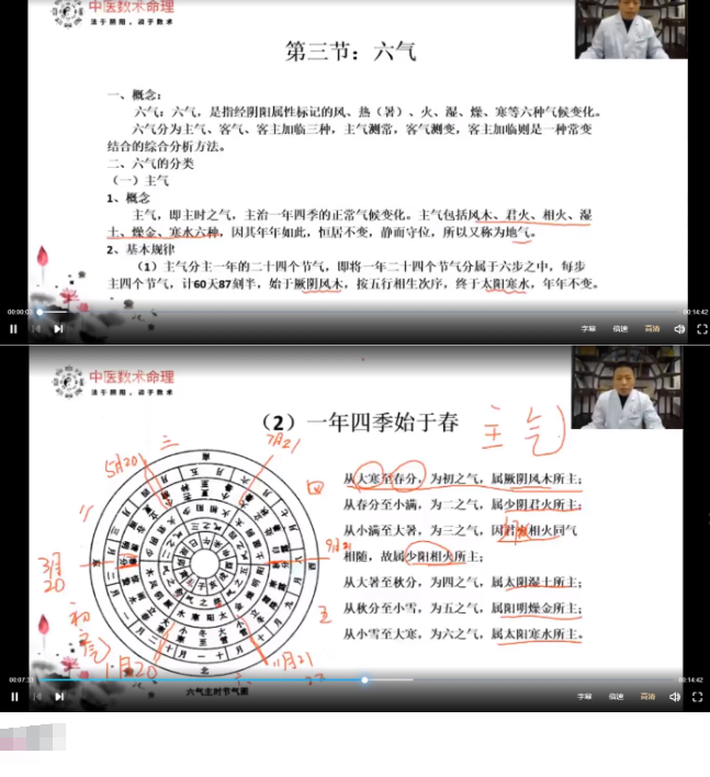 郭胜于五运六气精华版  第2张