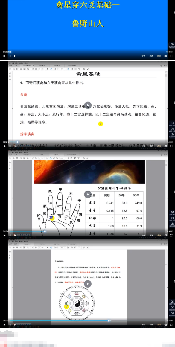 鲁野山人禽星穿六爻(视频9集) 第2张 鲁野山人禽星穿六爻(视频9集) 第2张