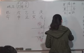飞龙道人-2011年10月太公奇门遁甲入室弟子班（视频32集）  第1张