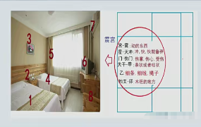 叶鸿生奇门像意反推法视频10集+资料 第1张 叶鸿生奇门像意反推法视频10集+资料 第1张