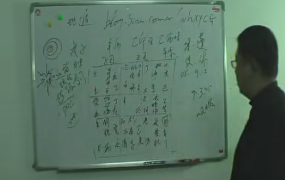 任长征大师《奇门高清视频DVD讲座》(视频15集) 第1张 任长征大师《奇门高清视频DVD讲座》(视频15集) 第1张