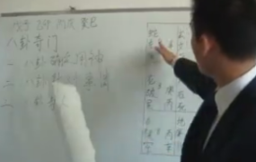 张泊-天道奇门遁甲4讲+余雪鸿-阳宅100吉凶断(视频4集) 第1张 张泊-天道奇门遁甲4讲+余雪鸿-阳宅100吉凶断(视频4集) 第1张