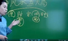 张敬平《数术奇门》视频28集(视频28集) 第1张 张敬平《数术奇门》视频28集(视频28集) 第1张