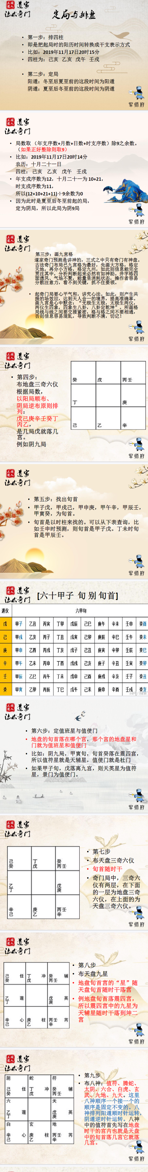 阴盘奇门电子书pdf. 第4张 阴盘奇门电子书pdf. 第4张