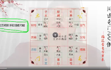 问道太公奇门易案100集 第1张 问道太公奇门易案100集 第1张