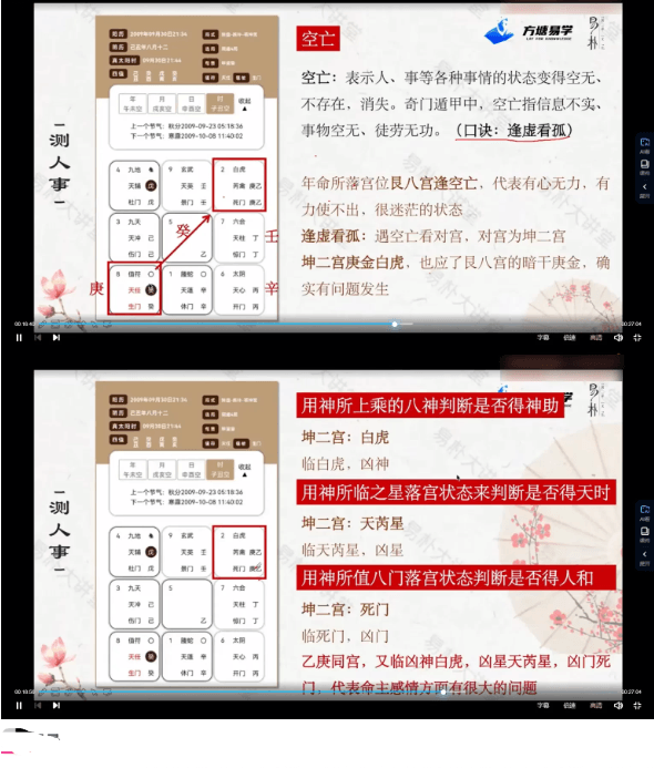 朱昱《奇门遁甲实战案例精讲》视频9集 第2张 朱昱《奇门遁甲实战案例精讲》视频9集 第2张