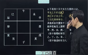 罗江普奇门遁甲课程38集 第1张 罗江普奇门遁甲课程38集 第1张