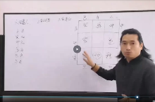 童坤元(奇门遁甲终生局)一二三阶(共10节视频)(视频10集) 第1张 童坤元(奇门遁甲终生局)一二三阶(共10节视频)(视频10集) 第1张