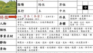 子奇老师奇门遁甲教学视频14集 第1张 子奇老师奇门遁甲教学视频14集 第1张