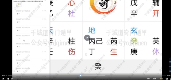 于城道文昌布局 第2张 于城道文昌布局 第2张
