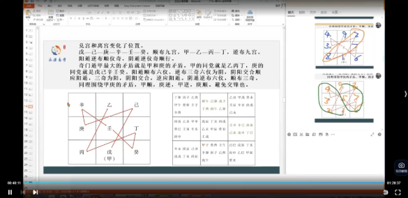 王永源风后奇门2024初中高全套(视频65集) 第2张 王永源风后奇门2024初中高全套(视频65集) 第2张