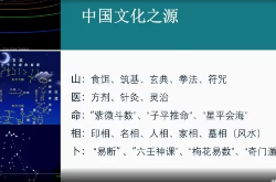 金莉《道家阴盘奇门》105集 第1张 金莉《道家阴盘奇门》105集 第1张