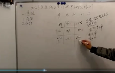 左耶老道《奇门遁甲》30集 第1张 左耶老道《奇门遁甲》30集 第1张