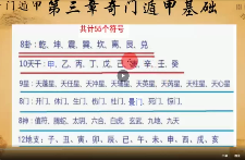 张正熙-茅山派奇门遁甲视频课程(视频97集) 第1张 张正熙-茅山派奇门遁甲视频课程(视频97集) 第1张
