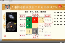 参透易经奇门玄学预测22门技术的逻辑并学会应用【实战班】（视频53集）  第1张