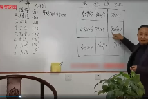 张景宽神数奇门遁甲(视频39集) 第1张 张景宽神数奇门遁甲(视频39集) 第1张
