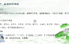 军师府紫微斗数姓名学梅花易数数字能量四柱六爻道医课程合集(15套合集) 第1张 军师府紫微斗数姓名学梅花易数数字能量四柱六爻道医课程合集(15套合集) 第1张
