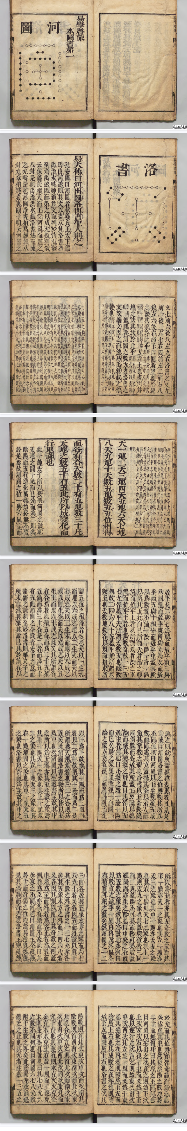 易学啓蒙2册pdf 第2张 易学啓蒙2册pdf 第2张