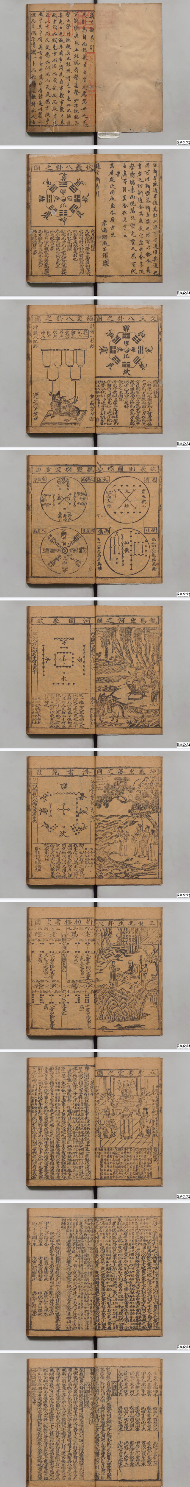 《鬼谷正宗源流天机卜筮全书-通玄断易》3册.pdf 第2张 《鬼谷正宗源流天机卜筮全书-通玄断易》3册.pdf 第2张