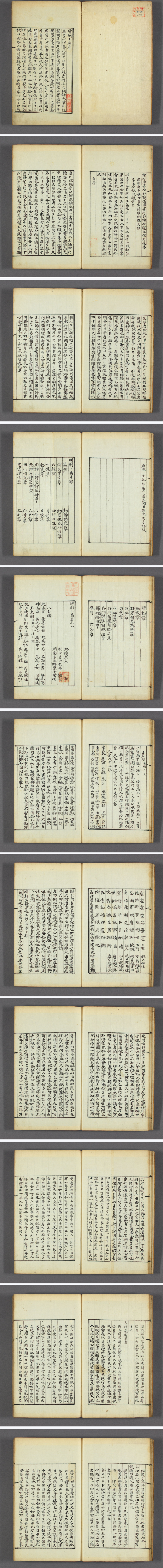 增刪卜易4册pdf. 第2张 增刪卜易4册pdf. 第2张