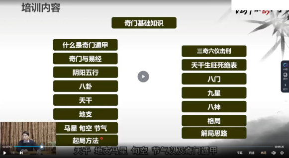 张勇《海派奇门》20集 第2张 张勇《海派奇门》20集 第2张