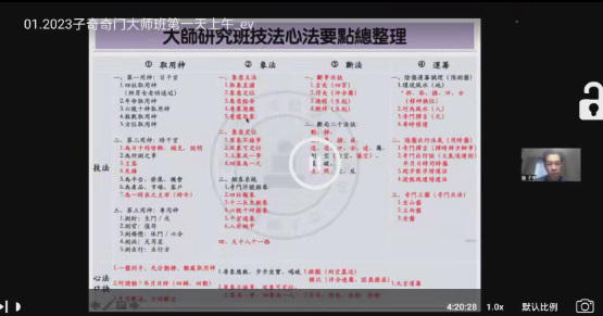 翁子奇老师奇门遁甲大师课  第1张