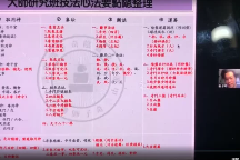 子奇2023年奇门遁甲大师班27集视频+大师班讲义资料 第1张 子奇2023年奇门遁甲大师班27集视频+大师班讲义资料 第1张