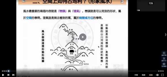 子奇老师2023年九宫奇门风水学5月份课程 第2张 子奇老师2023年九宫奇门风水学5月份课程 第2张