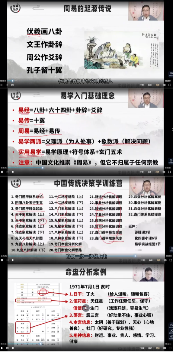 舒涵奇门遁甲亲传班45天实战32集  第2张