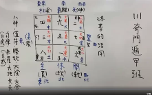 秦瑞生 2022年时盘奇门遁甲36集 第1张 秦瑞生 2022年时盘奇门遁甲36集 第1张