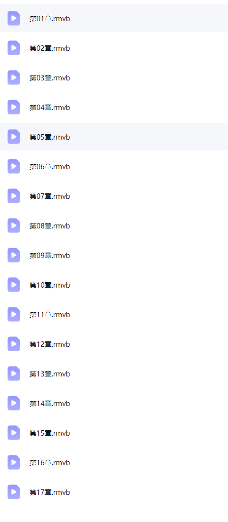 蔡炳丁-奇门遁甲商业决策理论现代生活实用课程[共17讲]  第2张