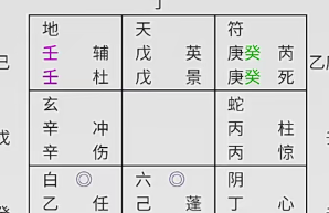 郭城铭《阴盘奇门遁甲化解》视频10集 第1张 郭城铭《阴盘奇门遁甲化解》视频10集 第1张