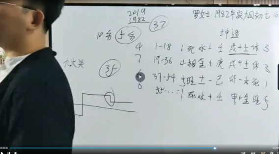 宗真《生命本源八字班》视频9集 第2张 宗真《生命本源八字班》视频9集 第2张
