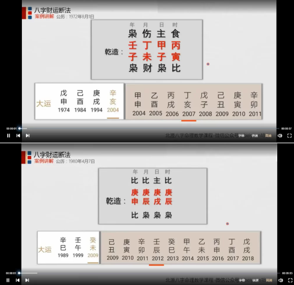 北源财运断法课程视频50集 第2张 北源财运断法课程视频50集 第2张