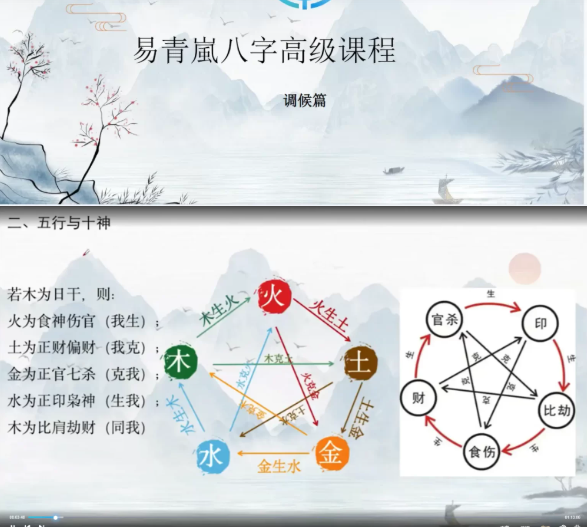 易青岚八字初阶+高阶(视频+资料)  第3张
