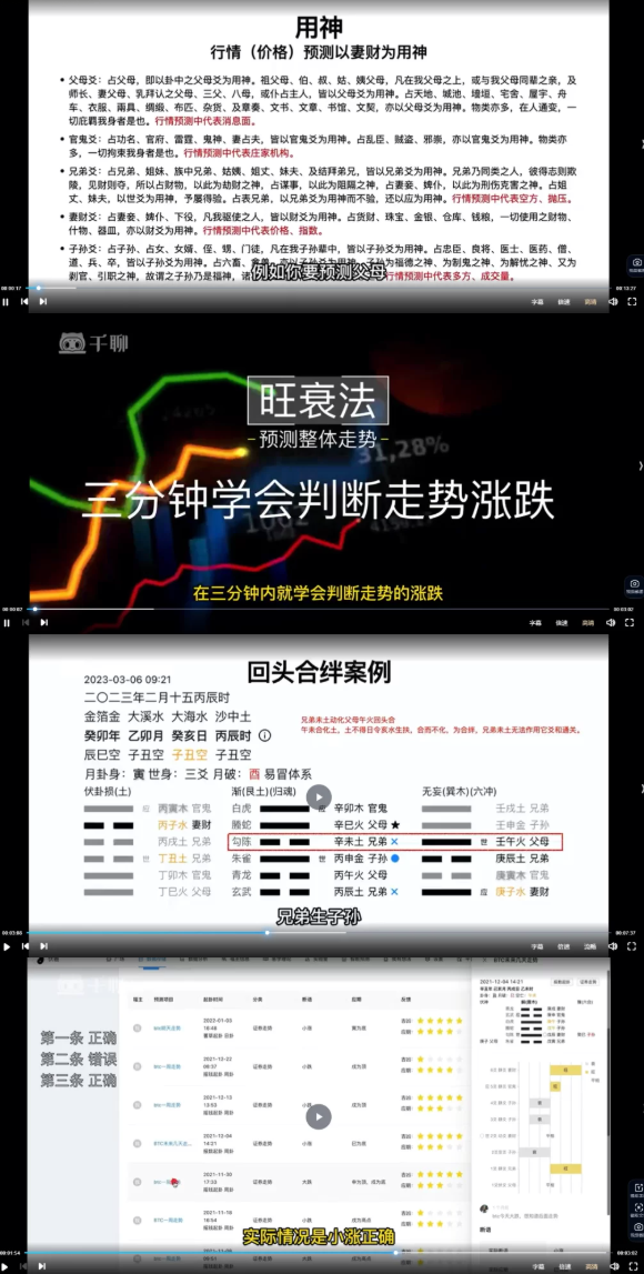 周易六爻纳甲卦预测股票涨跌34集+18集视频  第2张