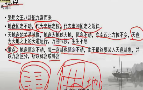 小成图中级(视频16集) 第1张 小成图中级(视频16集) 第1张