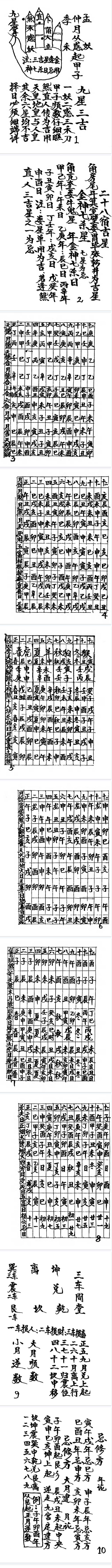 高级择日通书总册-古籍黑白.pdf 第2张 高级择日通书总册-古籍黑白.pdf 第2张