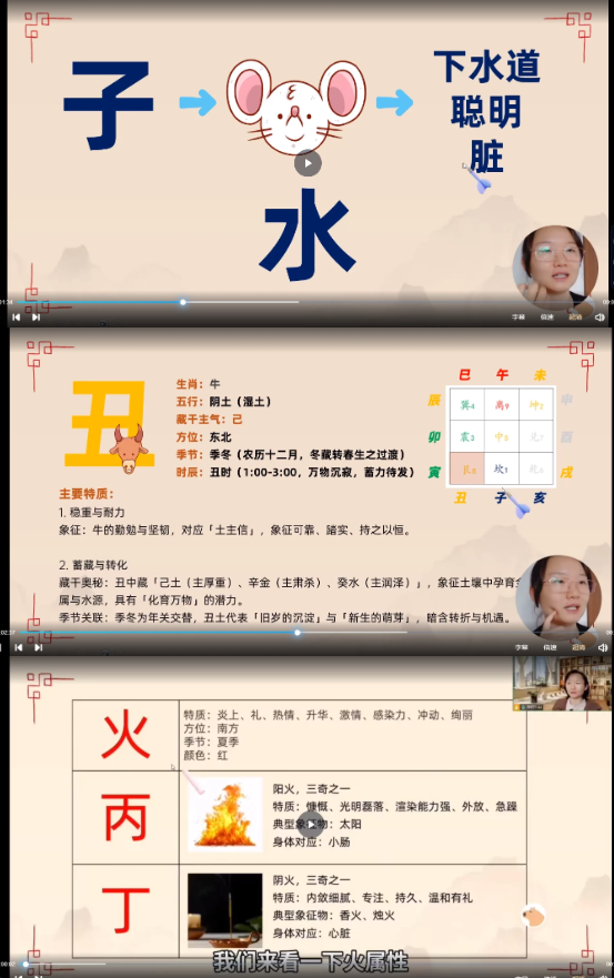斯琪2025奇门筑基课程29视频音频 第2张 斯琪2025奇门筑基课程29视频音频 第2张