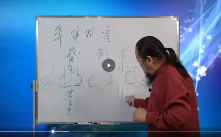 田至鹤田道长-面相人生系列课程 第1张 田至鹤田道长-面相人生系列课程 第1张