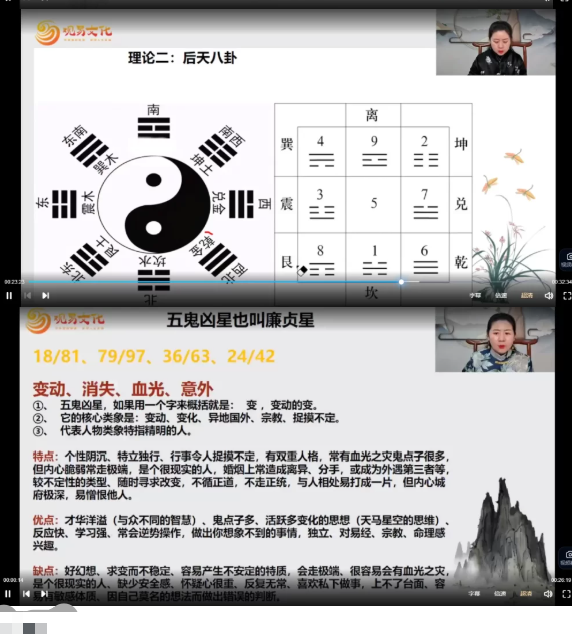 严启匀《奇门玄数高级》29集视频 第2张 严启匀《奇门玄数高级》29集视频 第2张