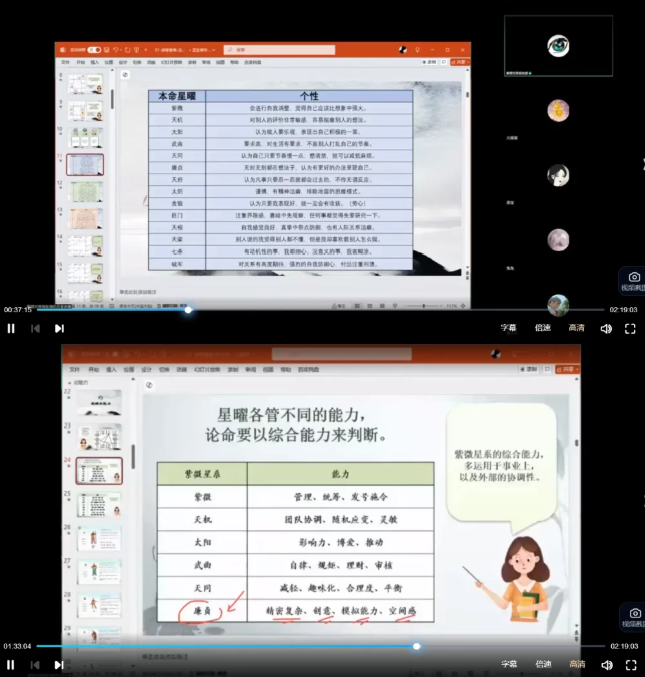 依婷2025年紫微斗数系统班 第2张 依婷2025年紫微斗数系统班 第2张