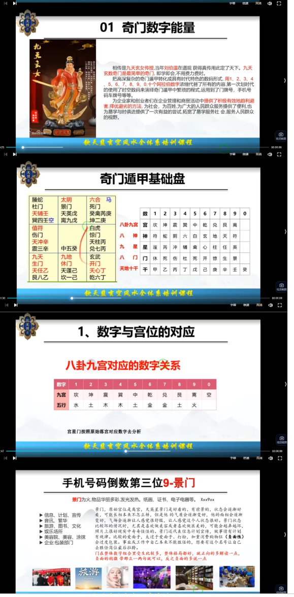 中华钦天博士讲解奇门数字能量课程  第2张