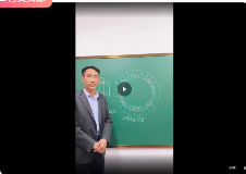 周红光《河洛风水点衍》15集视频 第1张 周红光《河洛风水点衍》15集视频 第1张