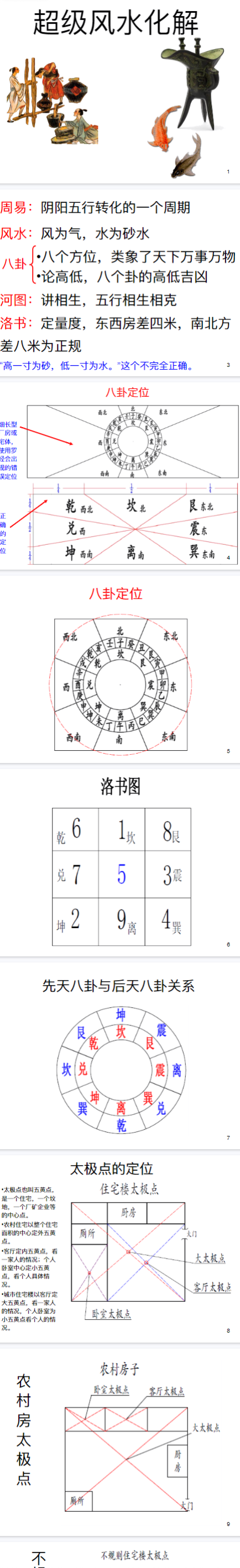 超级风水化解(256页).pdf 第2张 超级风水化解(256页).pdf 第2张
