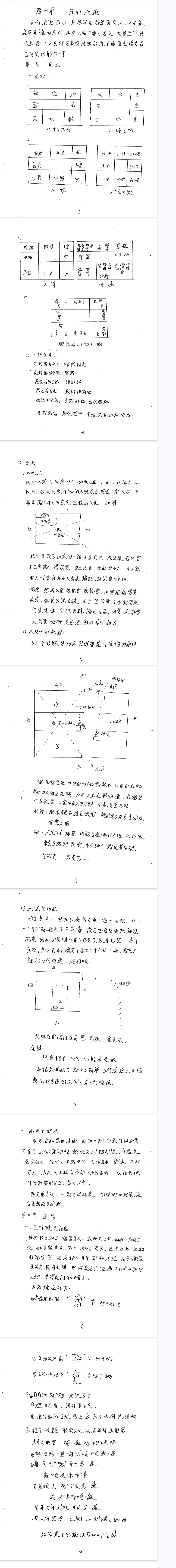 于城道~天师道法风水.pdf 第3张 于城道~天师道法风水.pdf 第3张