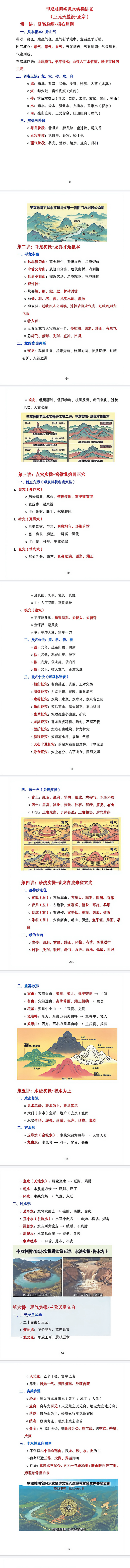 李双林阴宅风水实操案例-讲义.pdf 第3张 李双林阴宅风水实操案例-讲义.pdf 第3张